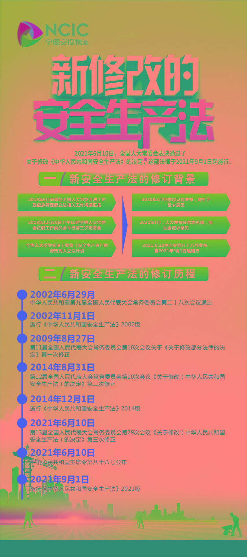 图解新《清静生产法》修订的配景、历程及内容1.jpg